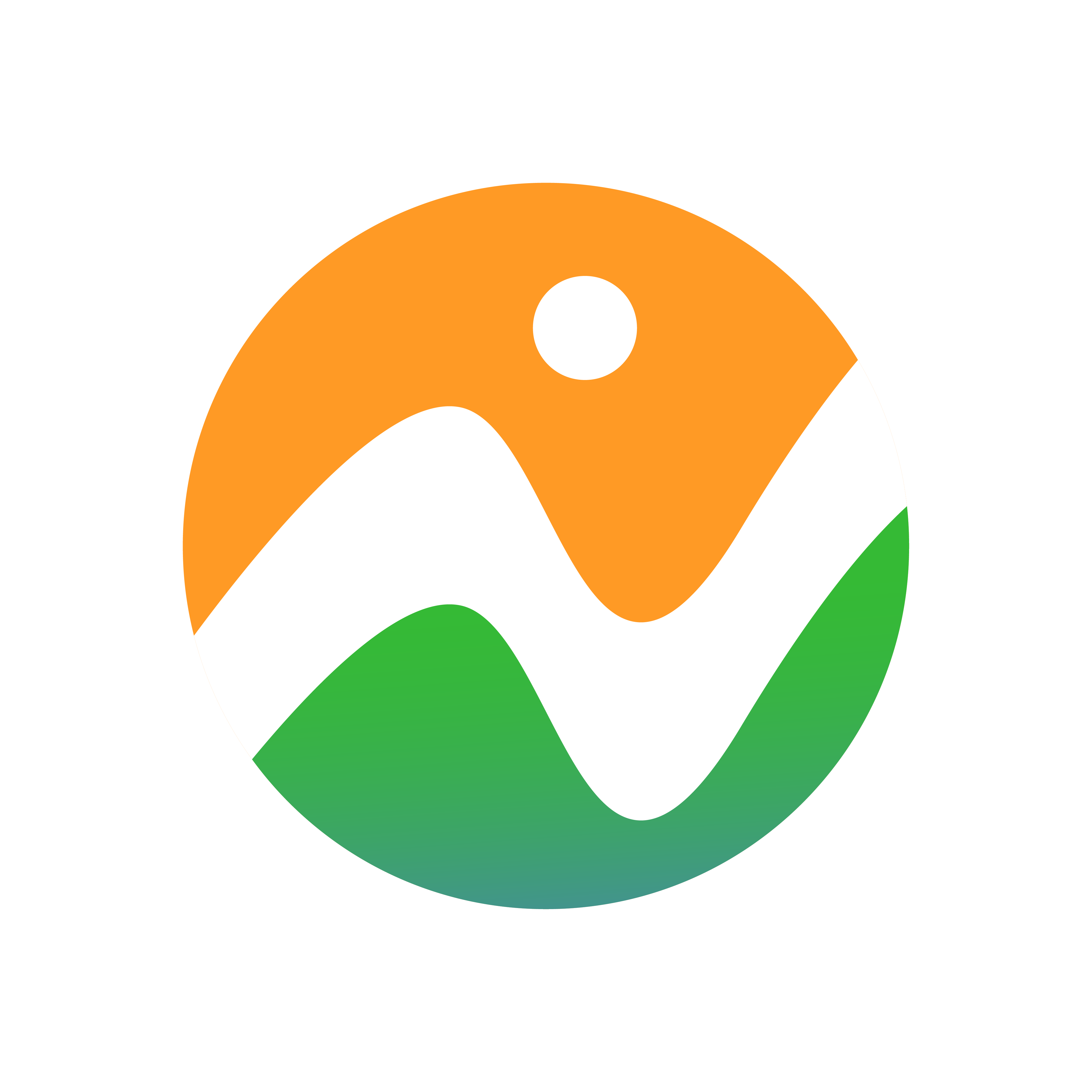 iBharat